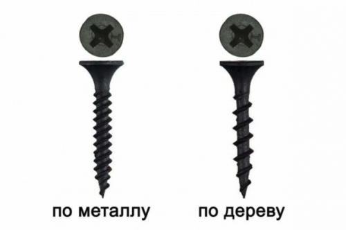 Расстояние между саморезами в гипсокартоне на потолке. Расход саморезов на 1м2 гипсокартона: ОНЛАЙН-КАЛЬКУЛЯТОР