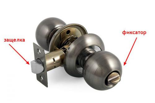 Как поменять ручку на двери межкомнатной. Виды и типы дверных ручек