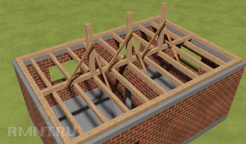 Вальмовая крыша преимущества и недостатки. Конструкция вальмовой крыши 02