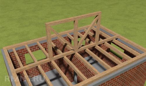 Вальмовая крыша преимущества и недостатки. Конструкция вальмовой крыши 03