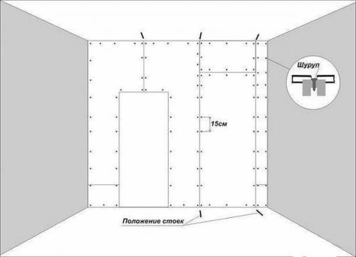 Расстояние между саморезами в гипсокартоне на потолке. Расход саморезов на 1м2 гипсокартона: ОНЛАЙН-КАЛЬКУЛЯТОР