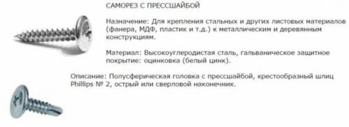 Саморезы для гипсокартона. Cаморезы для крепления гипсокартона к профилю (калькулятор)