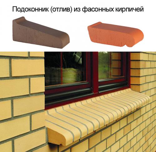 Облицовка оконных проемов кирпичом. Расширение проёма 13 Облицовка оконных проемов кирпичом. Расширение проёма 13