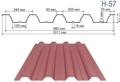 Ворота распашные из профнастила своими руками чертежи. Процесс изготовления ворот из профнастила своими руками