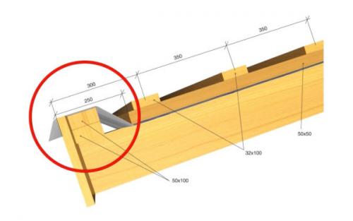 Обрешетка под профнастил из профильной трубы. Прочный настил: обрешётка для профнастила