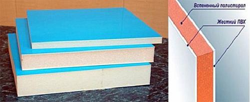 Отделка оконных откосов сэндвич панелями. Что такое откосы на окна: назначение конструктивного элемента 23 Отделка оконных откосов сэндвич панелями. Что такое откосы на окна: назначение конструктивного элемента 23