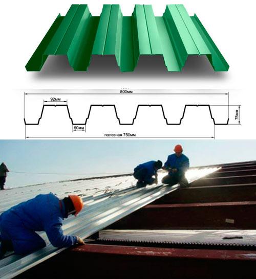 Обрешетка для навеса из профнастила. Характеристики профилированного кровельного листа 05