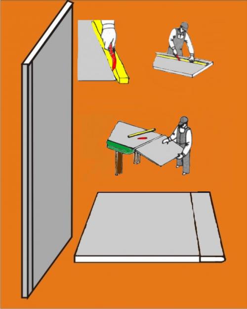 Монтаж гипсокартона без каркаса (на клей)