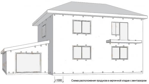 Облицовка оконных проемов кирпичом. Расширение проёма 03 Облицовка оконных проемов кирпичом. Расширение проёма 03