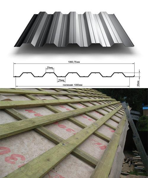 Обрешетка для навеса из профнастила. Характеристики профилированного кровельного листа 06