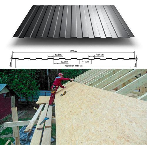 Обрешетка для навеса из профнастила. Характеристики профилированного кровельного листа 07