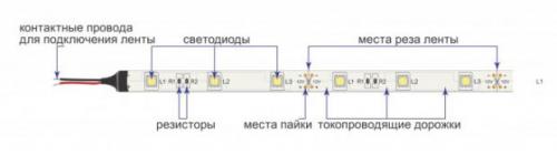 Светодиодная лента. №1. Как работает светодиодная лента?