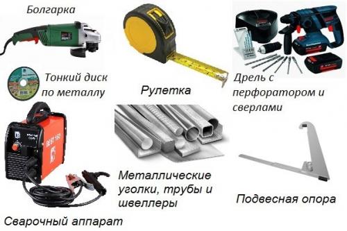 Изготовление снегозадержатели своими руками. Изготовление решетчатого снегозадержателя 01 Изготовление снегозадержатели своими руками. Изготовление решетчатого снегозадержателя 01