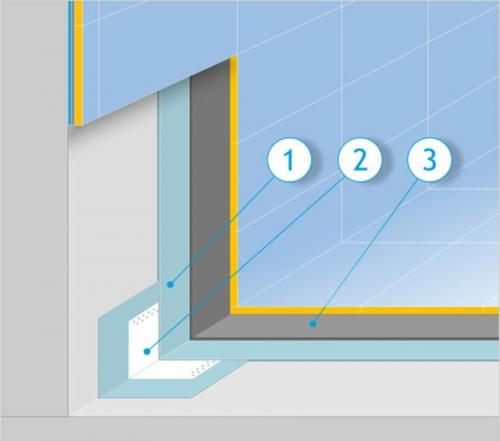 Можно ли класть плитку на гидроизоляционную мастику. Технология гидроизоляции ванной комнаты под плитку