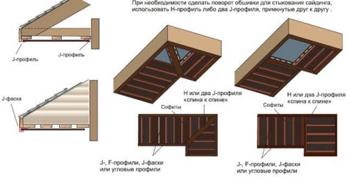 Устройство карниза крыши из металлочерепицы. Инструкция монтажа металлочерепицы 08