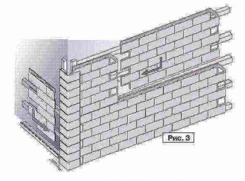 Обрешетка фундамента под профлист. Технология отделки при использовании сайдинга