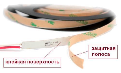 Светодиодная лента. №1. Как работает светодиодная лента?