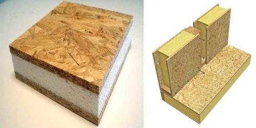 Из чего делают сип панели. Что такое СИП-панель