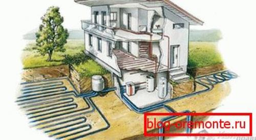 Подогрев для бассейна. Нагреватель воды для бассейна. Какие бывают. Какой выбрать 05 Подогрев для бассейна. Нагреватель воды для бассейна. Какие бывают. Какой выбрать 05