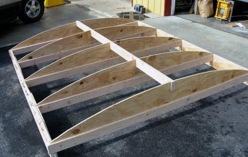 Наземный погреб из пеноблоков. Строительство погреба своими руками (пошагово)