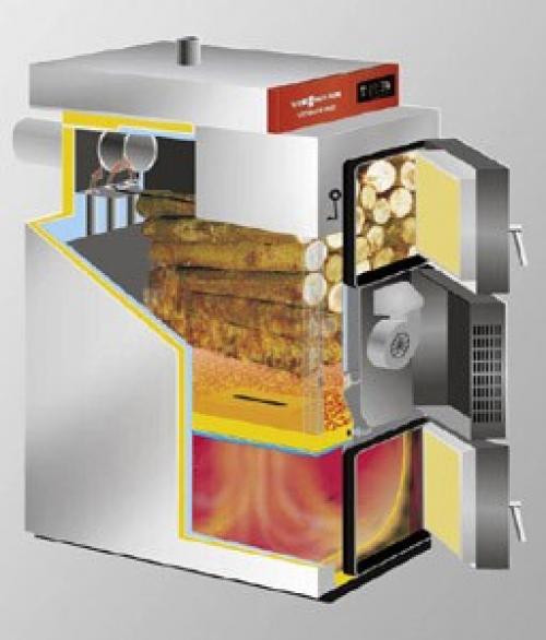 Твердопаливні котли з варочною поверхнею. Разновидности