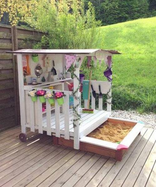 Грибок для песочницы своими руками. Как построить простую песочницу с крышкой