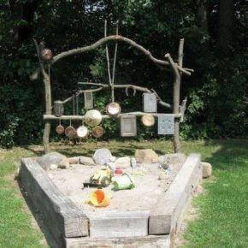 Грибок для песочницы своими руками. Как построить простую песочницу с крышкой