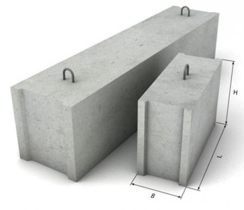 Кирпичи цементный раствор железобетонные блоки для строителей строящих дом являются