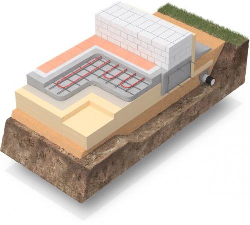 Ушп фундамент своими руками. Конструкция утеплённой плиты 05