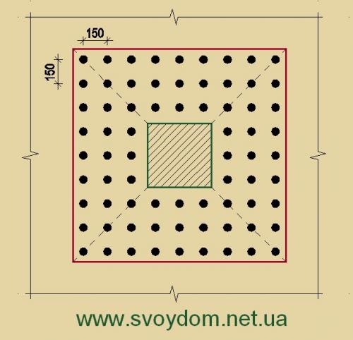 Снип фундамент столбчатый. Преимущества и недостатки столбчатого фундамента и его разновидности 04