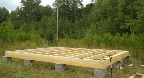 Армирование столбчатого фундамента снип. Особенности и правила строительства