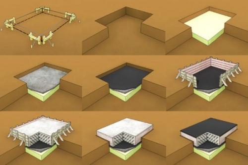 Переносной тандыр своими руками. Пошаговое руководство строительства тандыра из кирпича 07