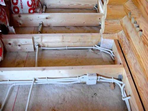 Лаги для пола в деревянном доме. Что такое лаги, и преимущества их использования