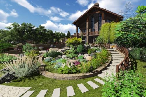 Дизайн участка. Ландшафтный дизайн участка загородного дома — смотрите примеры оформления и советы по декору от профи (110 фото + видео)