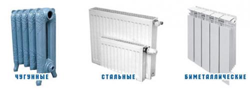 Теплоотдача 1 секции биметаллического радиатора 500 мм. Таблица расчетов теплоотдачи радиаторов отопления