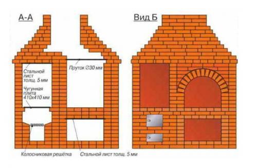 Барбекю из кирпича в беседке. Идеальный вариант
