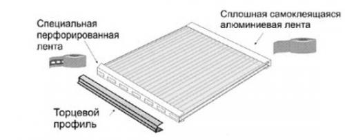 Как крепить поликарбонат к теплице. Крепление панелей
