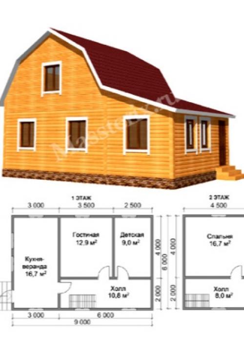 Дома из бруса технология сборки. Этапы возведения дома из бруса 08