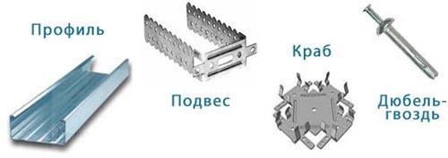 Как правильно шпаклевать потолок из гипсокартона. Особенности подготовки 01 Как правильно шпаклевать потолок из гипсокартона. Особенности подготовки 01