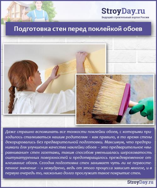 Подготовка стен под обои в панельном доме. Из каких этапов состоит подготовка?