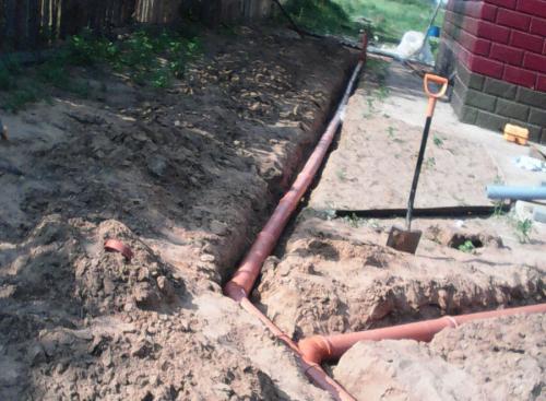 Как сделать участок сухим. Как осушить участок: эффективные методы избавления от грунтовых вод своими руками (70 фото)