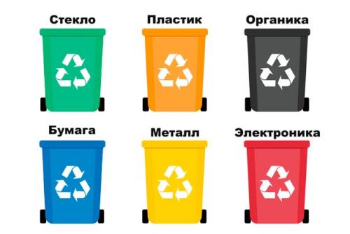 Мусорный бак. Виды и типы мусорных контейнеров в России