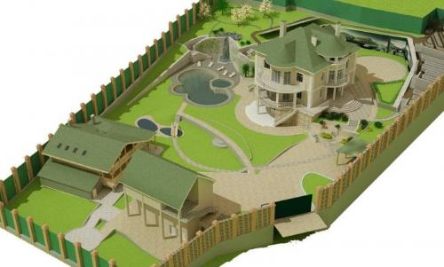 Готовые проекты участков 15 соток. Планировка участка загородного дома и разработка проекта