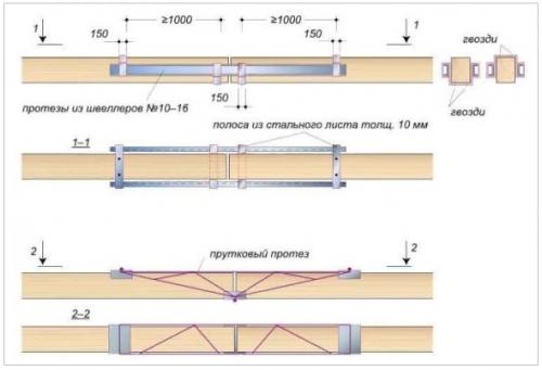 Как подпереть потолочные балки. Как усилить деревянные балки перекрытия от прогиба?