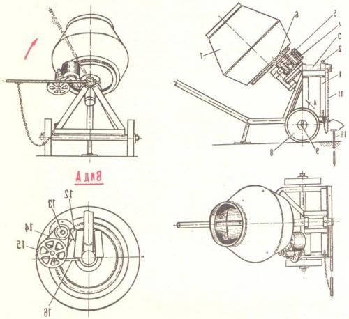 Бетономешалка из бочки 200л. Как сделать бетономешалку из 200 литровой бочки своими руками