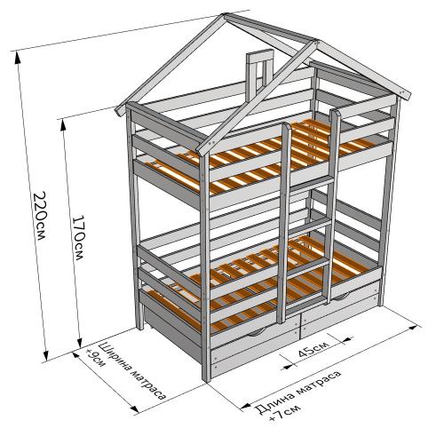 Кровать домик размеры чертеж