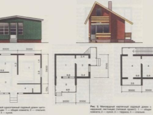 Маленький дачный участок, как обустроить. Лучшие идеи для дачи — дизайнерские идеи для дачи и правила обустройства дачного участка 105 фото 24 Маленький дачный участок, как обустроить. Лучшие идеи для дачи — дизайнерские идеи для дачи и правила обустройства дачного участка 105 фото 24