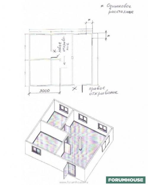Маленький дачный домик своими руками за 50 тысяч рублей. Строительство дачи за два дня: этапы возведения