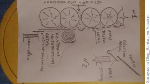 Чем в старину заделывали щели в бревенчатых домах. Посоветуйте, чем заделать межвенцовые щели в бревенчатом доме?