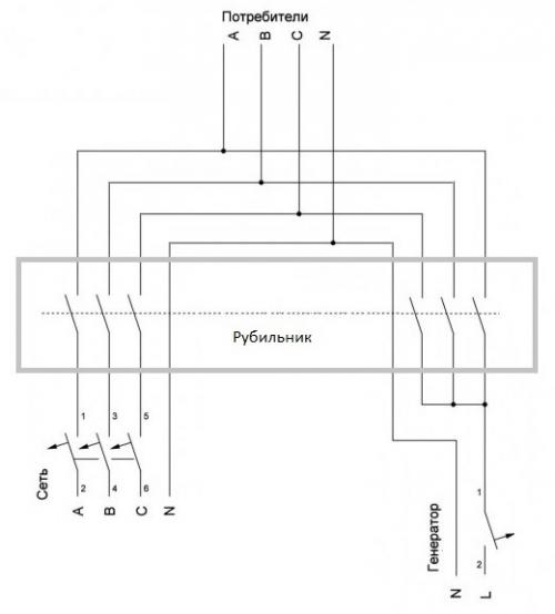 Схема подключения генератора. Схемы подключения